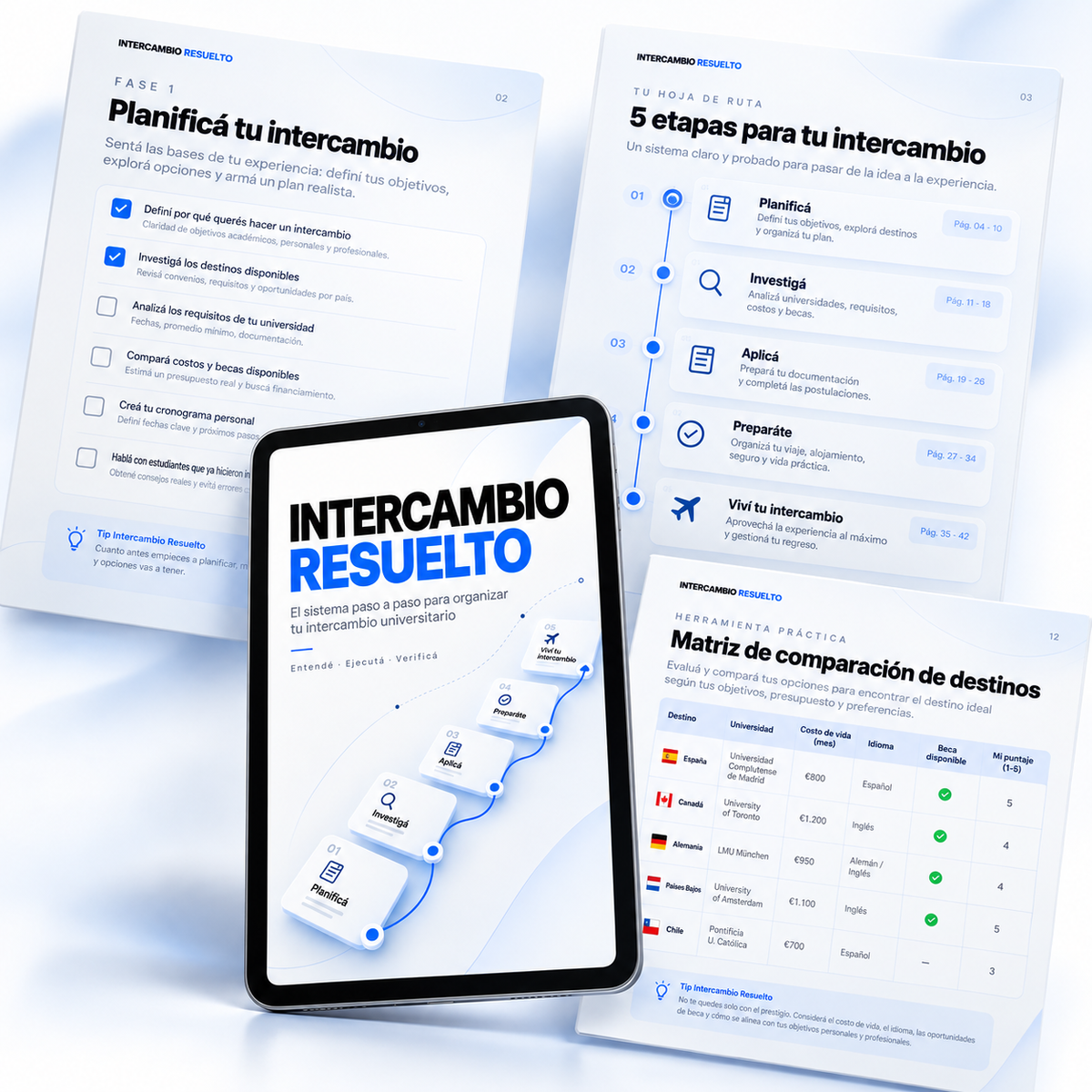 Intercambio Resuelto | Sistema paso a paso para organizar tu intercambio universitario