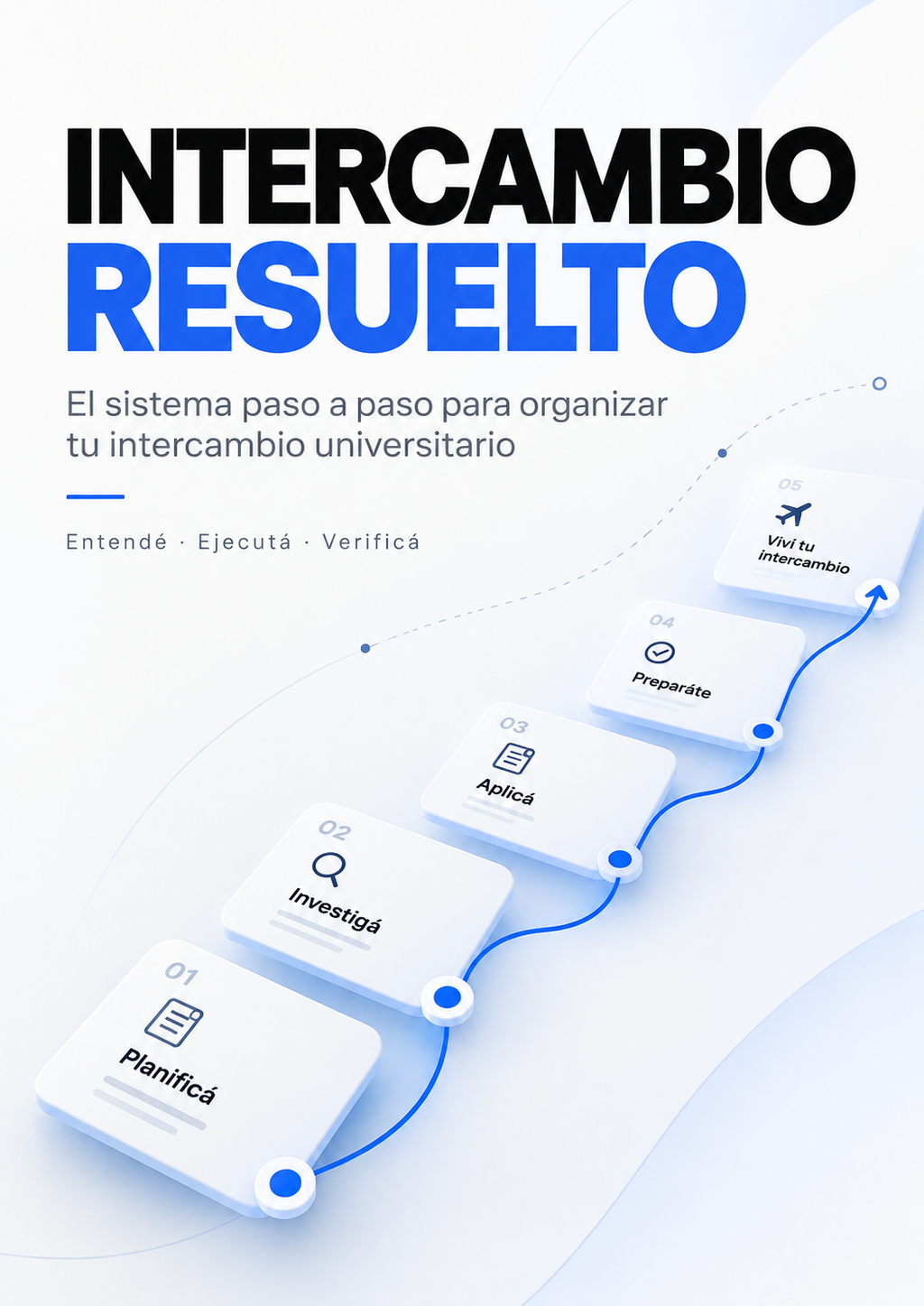 Intercambio Resuelto | Sistema paso a paso para organizar tu intercambio universitario