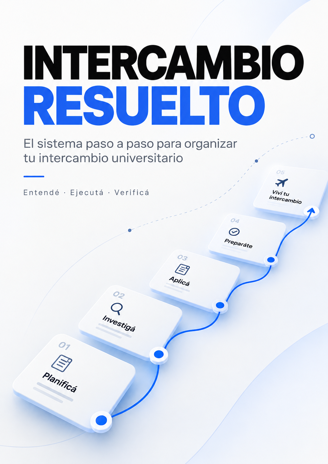 Intercambio Resuelto | Sistema paso a paso para organizar tu intercambio universitario